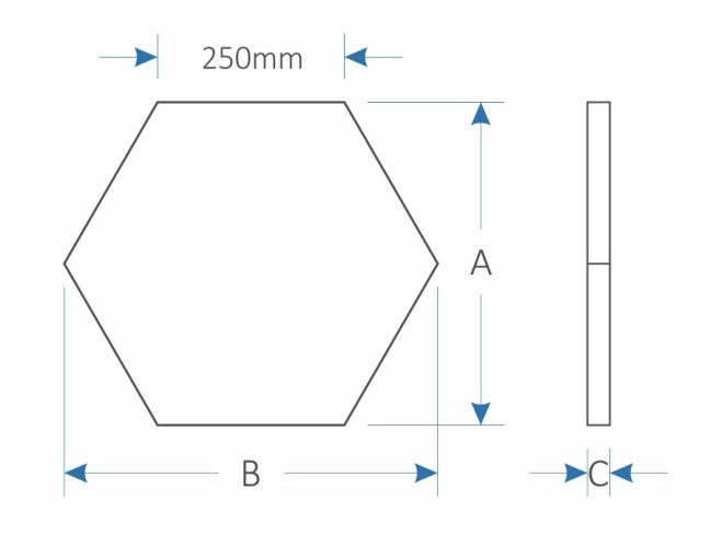 Designový akustický panel Profi – šestiúhelník rovný