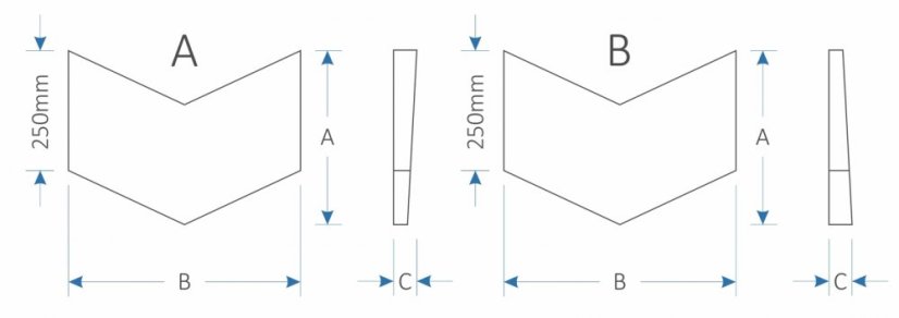 Akustický panel Mistr Akustik Profi – šipka - Šířka: 500 mm, Tloušťka: 50 mm, Zkosení: A, Série: Profi